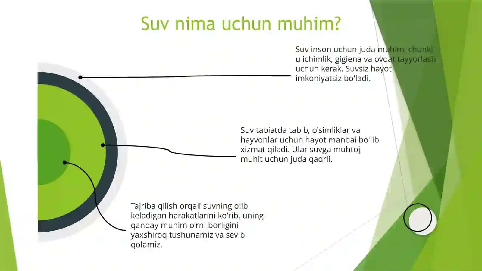 SUVNING SIRLARI 4
