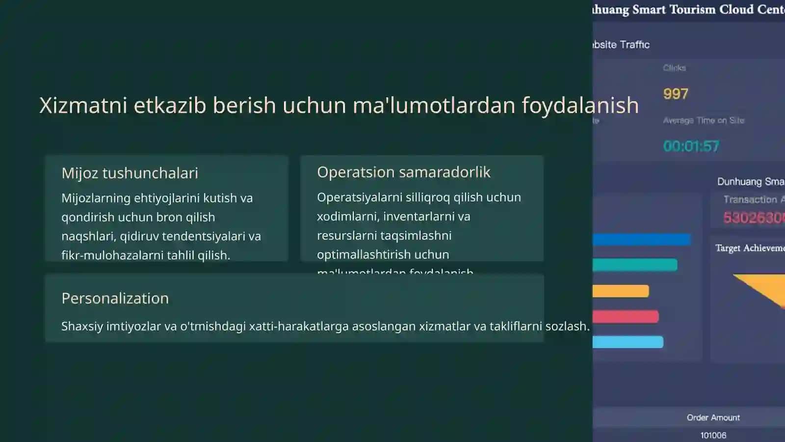 Turizm sanoatida xizmatlar sifatiga axbarotning tasiri 4