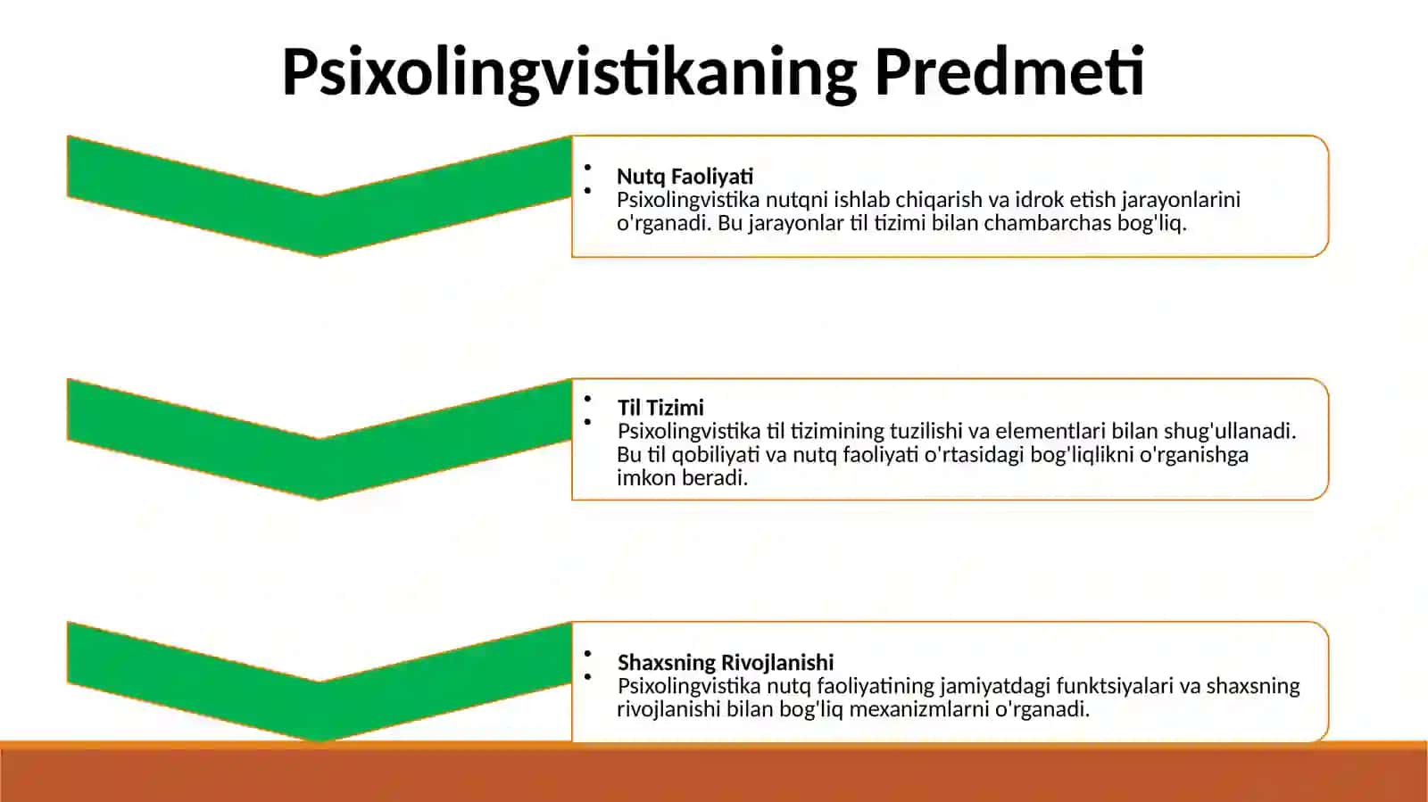 Psixolingvistika 4