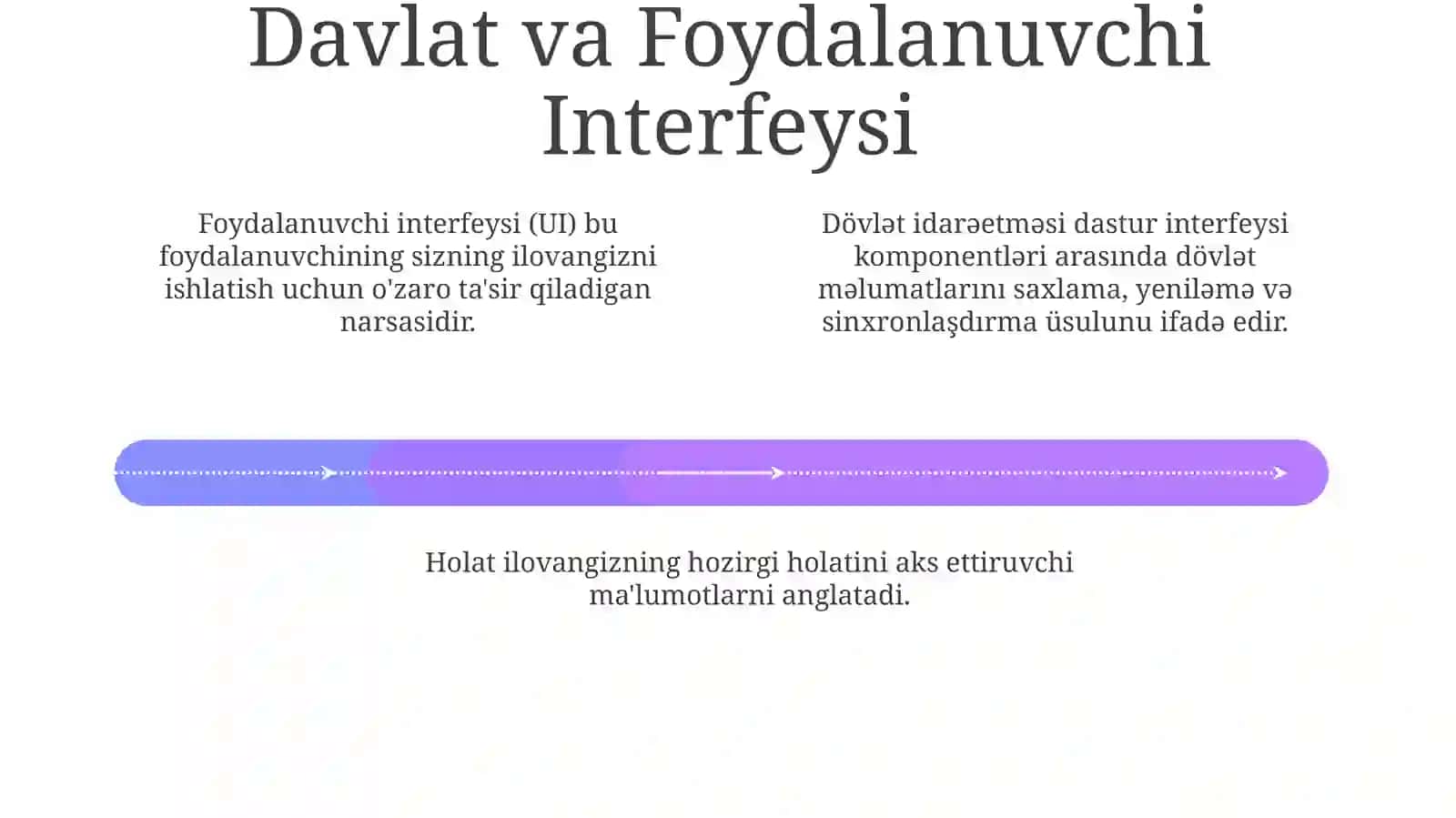 Davlatning zamonaviy jamiyatdagi roli 4