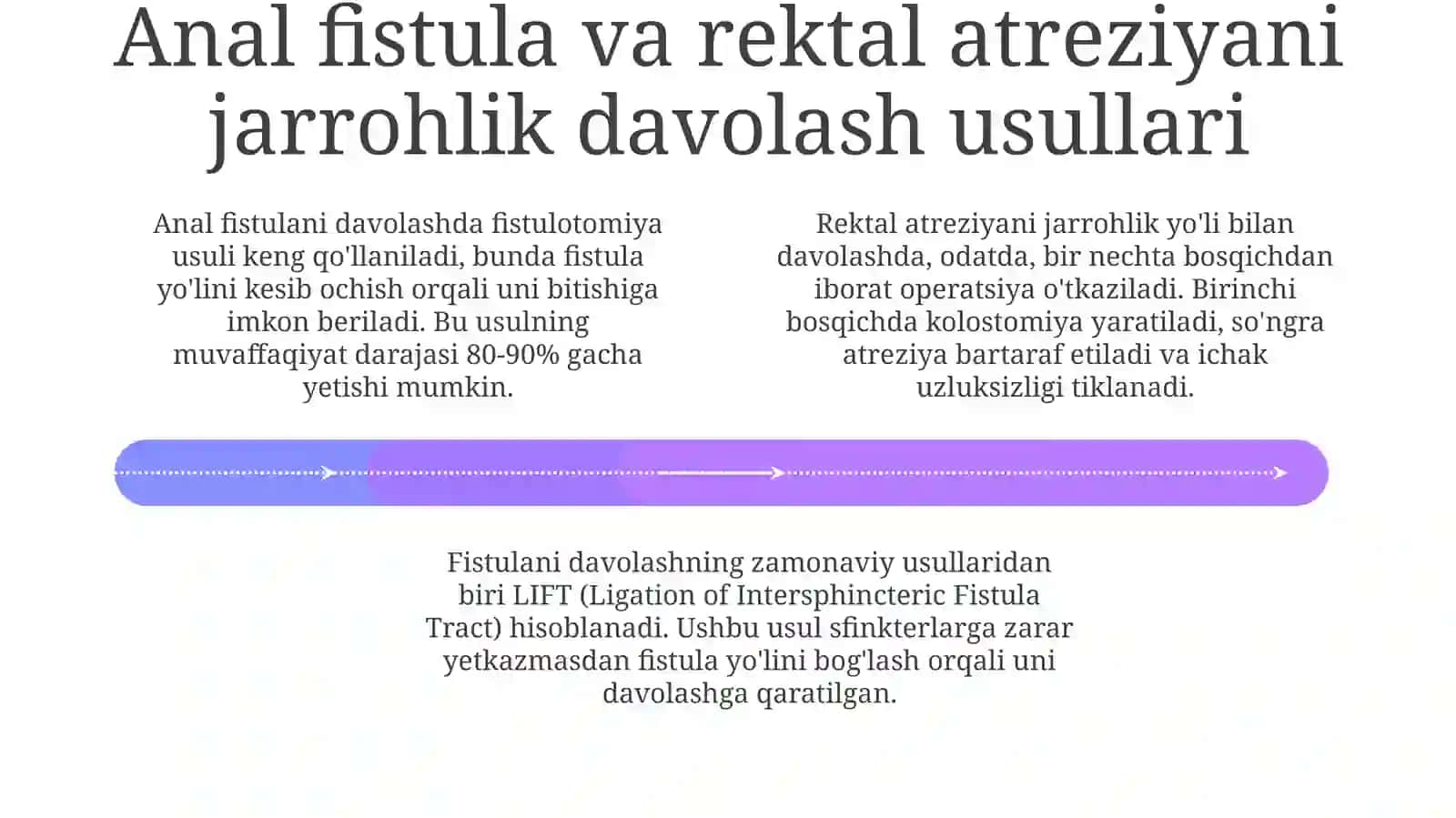 Anal teshik va to'g'ri ichak atreziyalarini jarrohlik yo'li bilan davolash 4