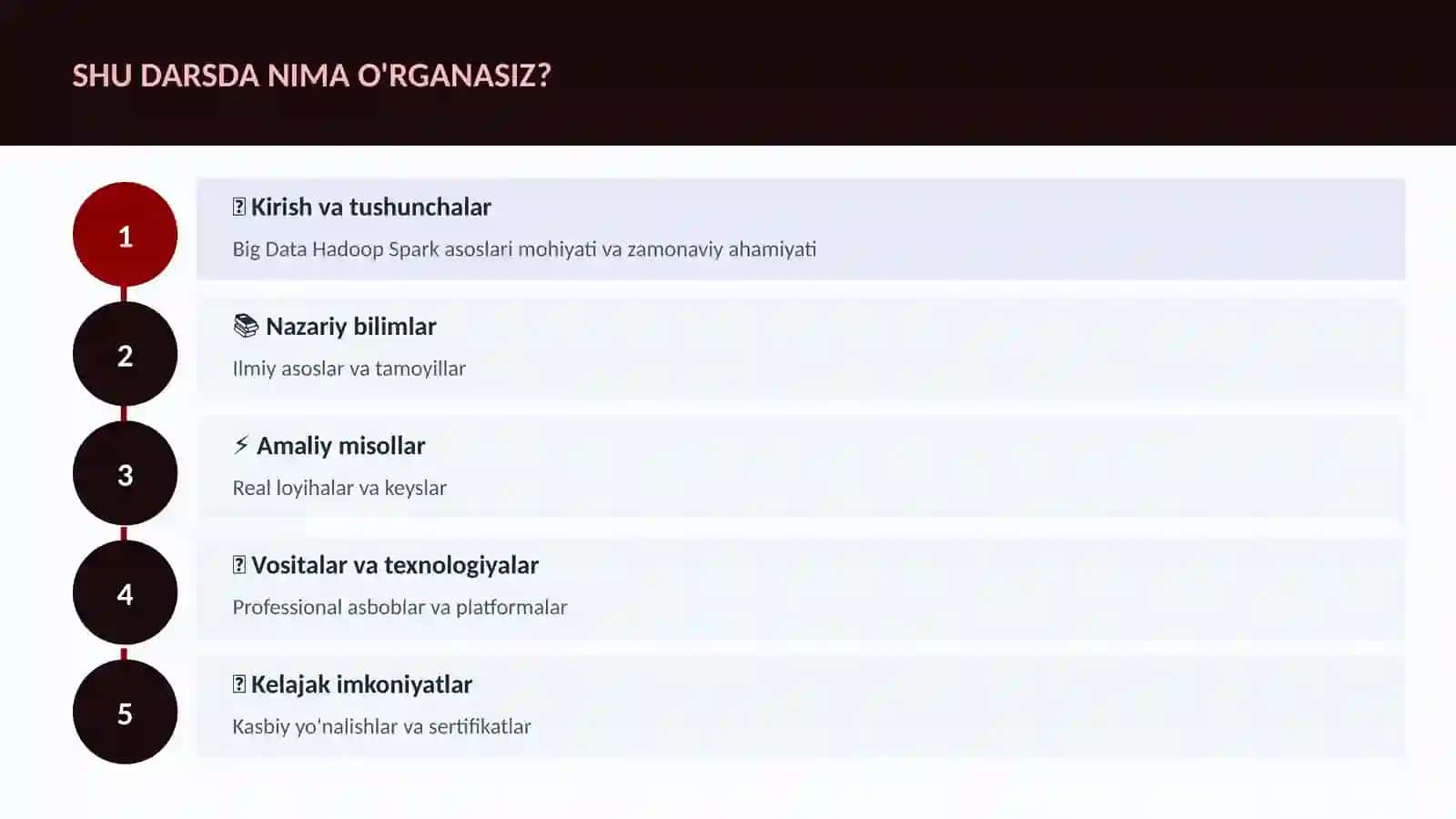 DATA SCIENCE VA TAHLIL 4