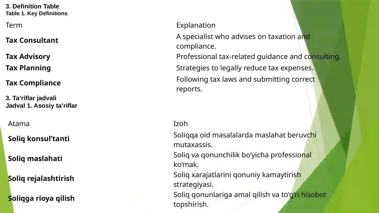 TAX CONSULTANT 4