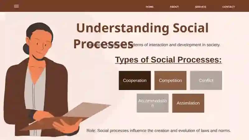 SOCIAL PROCESSES OF LAWS AND CATEGORIES OF PHILOSOPHY: ROLE IN DIALECTICS 4