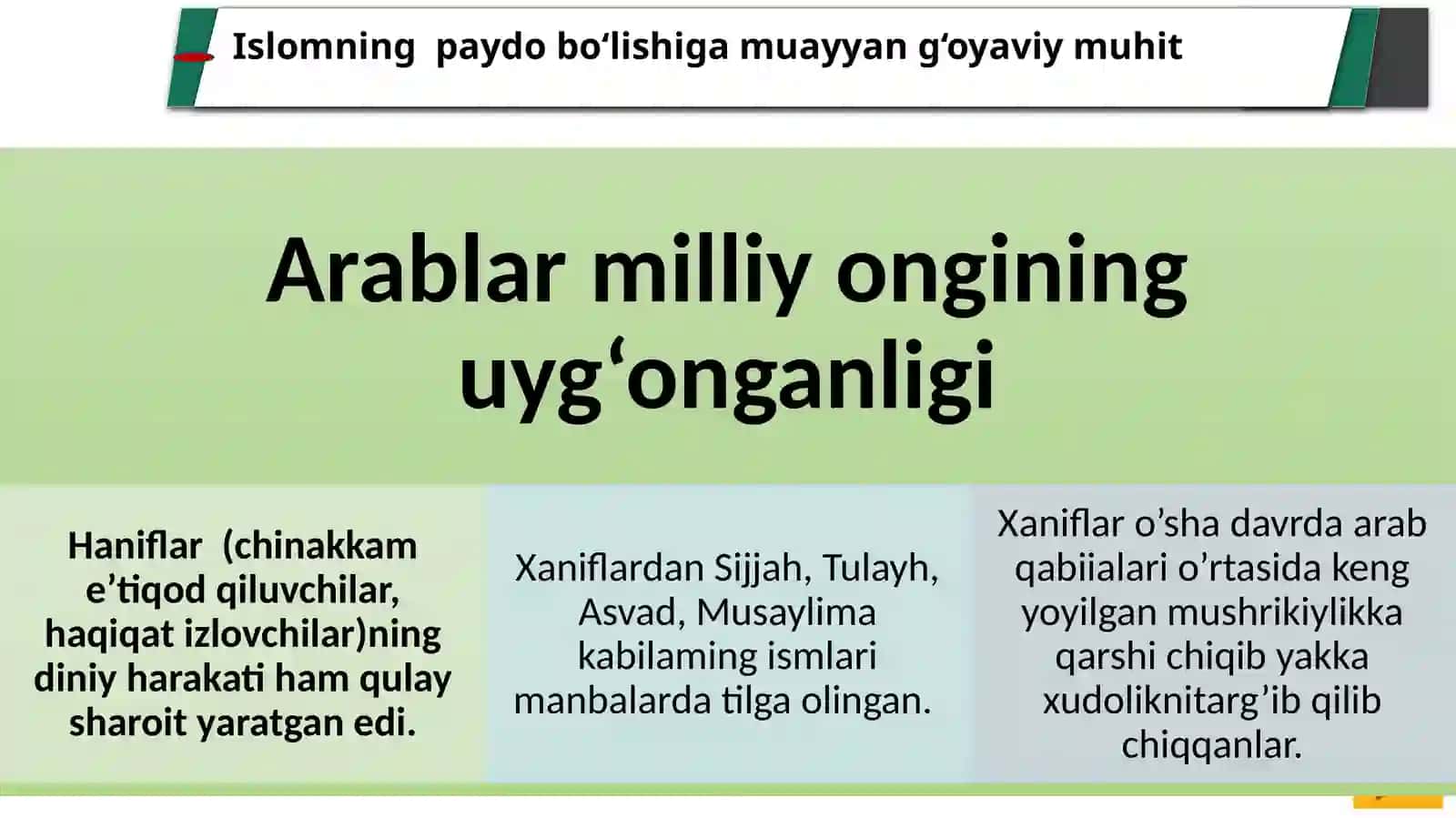 ISLOM DINItarixivamohiyati 4