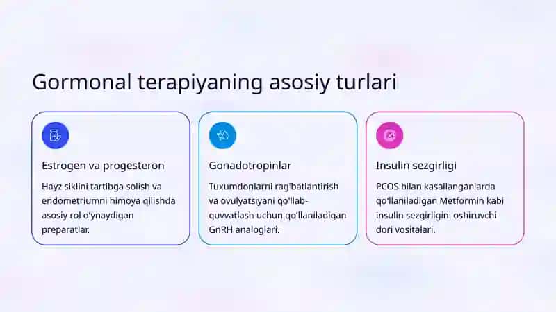 Gormonal terapiya 4