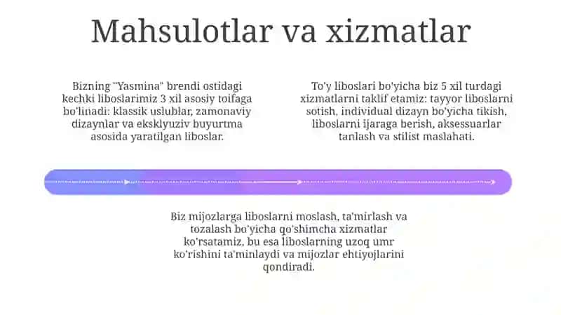 "Yasmina" oqshomvatoʻyliboslariuchunbiznesreja 4