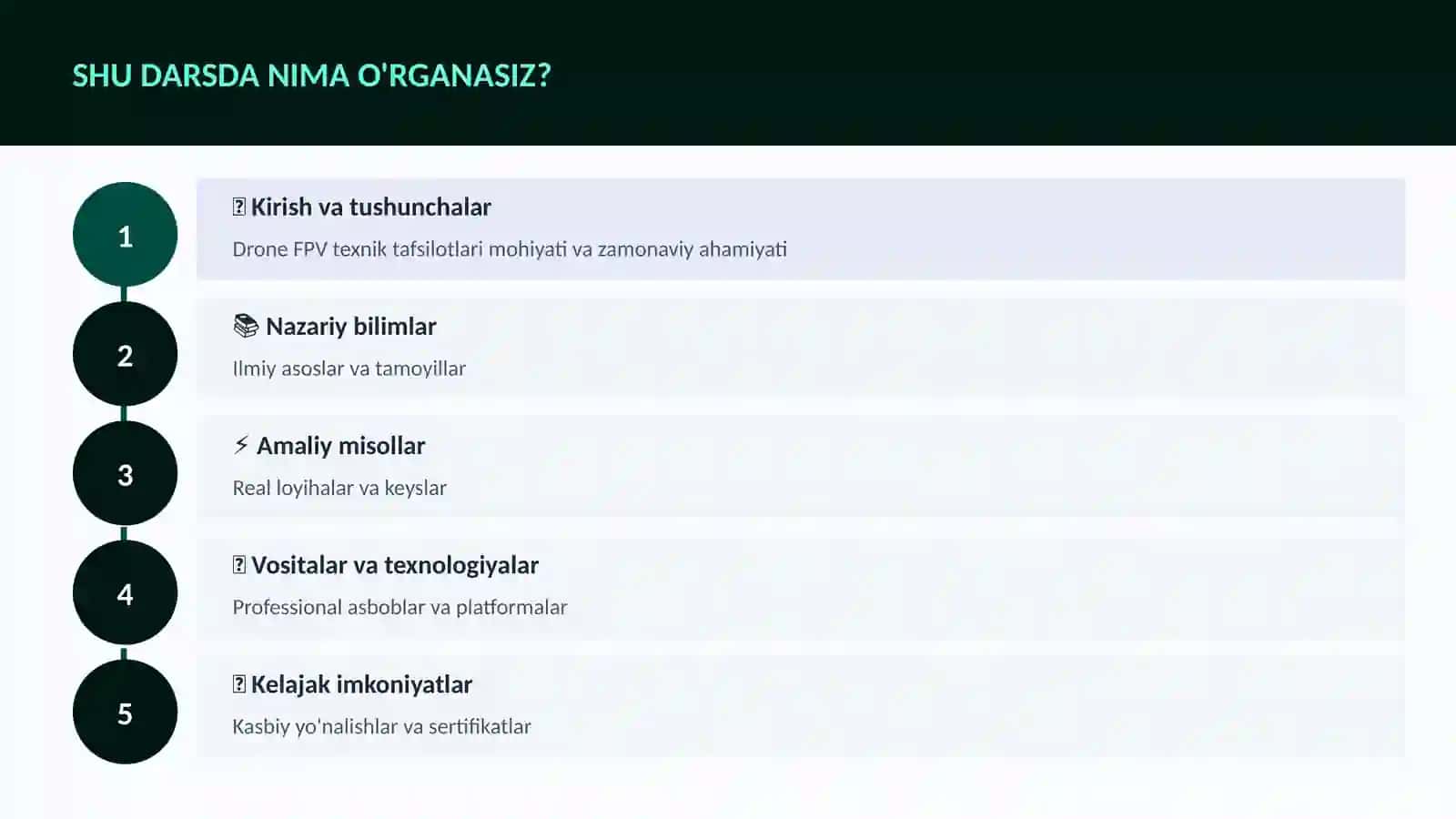 Drone FPV texnik tafsilotlari 4