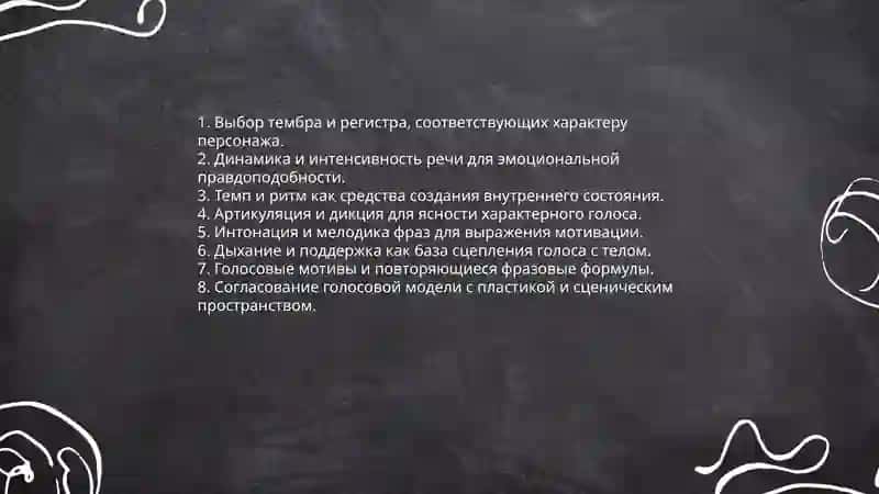 Выразительные чтение драматического произведения (инсценировка) 4