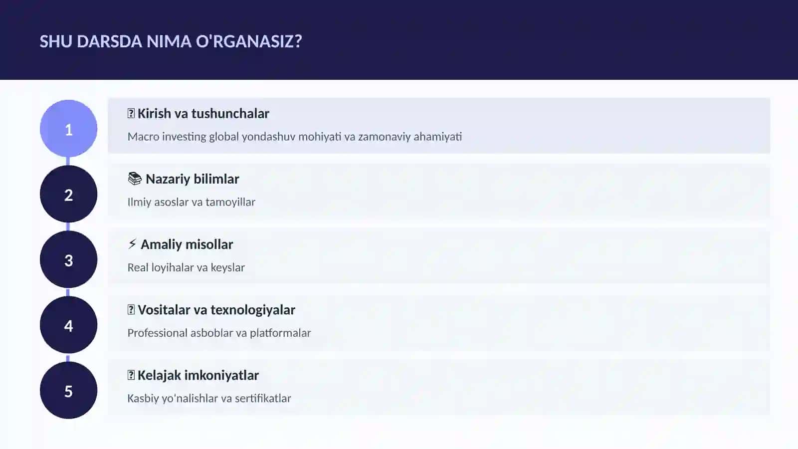 MOLIYA VA INVESTITSIYA 2026 4