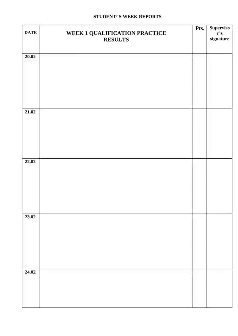 QUALIFICATION PRACTICE DIARY ON RESEARCH WORK 4