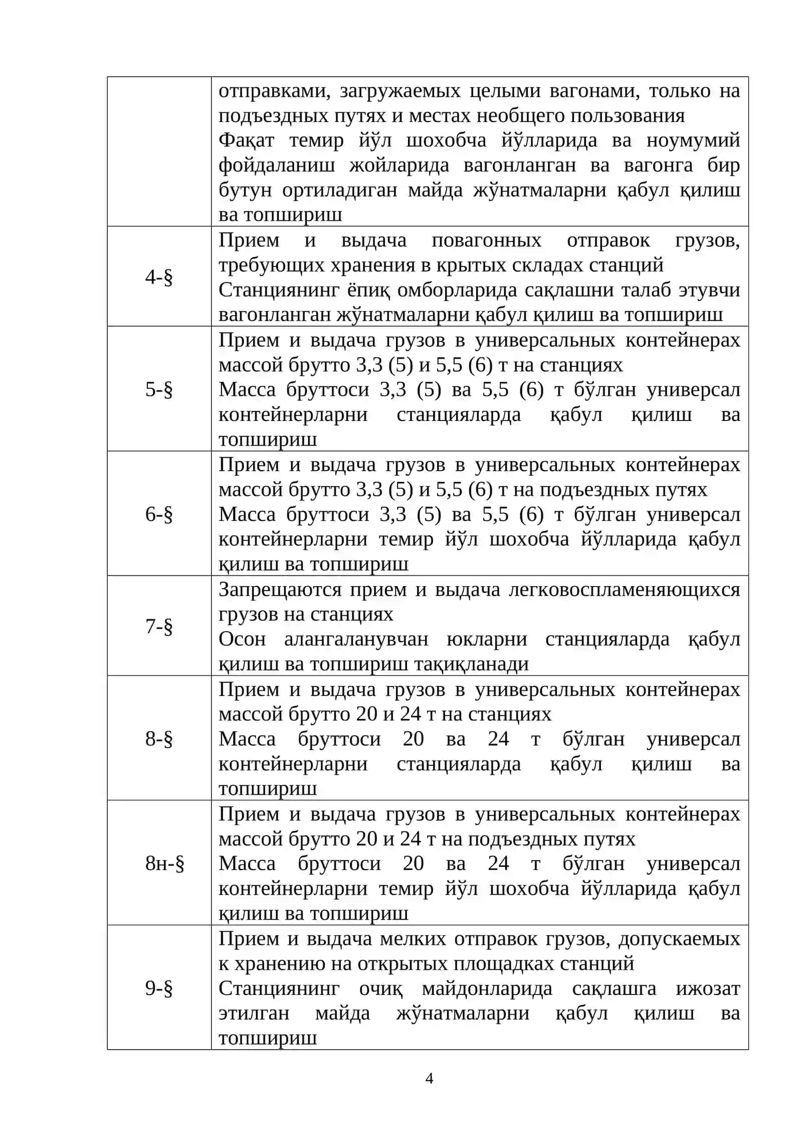 Тижорат операциялари (лаборатория ишлари) 4