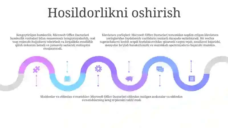 Microsoft Office Dasturlari 4