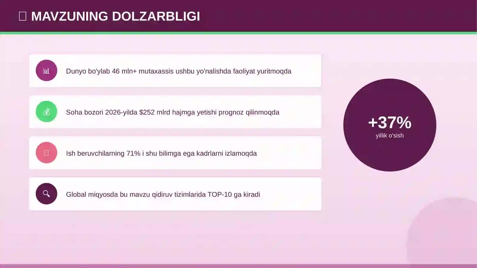 Botanika: raqamli yechimlar (global miqyosda) 4