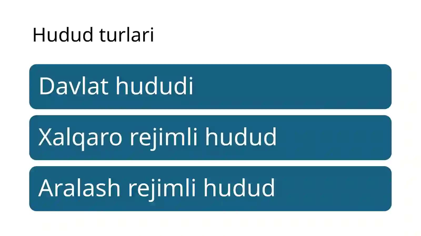 Xalqaro huquqda hudud masalasi 4