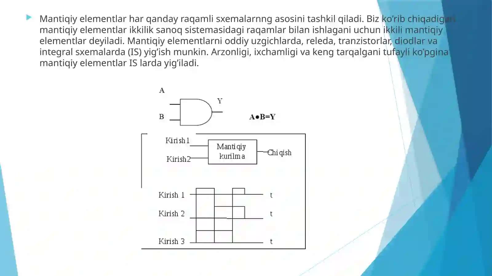 Raqamli texnologiya 4