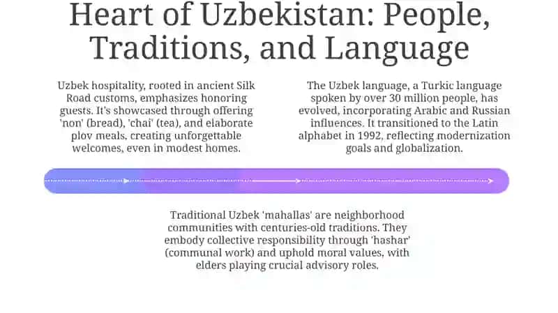 Presentation on "Uzbekistan is my motherland" 4