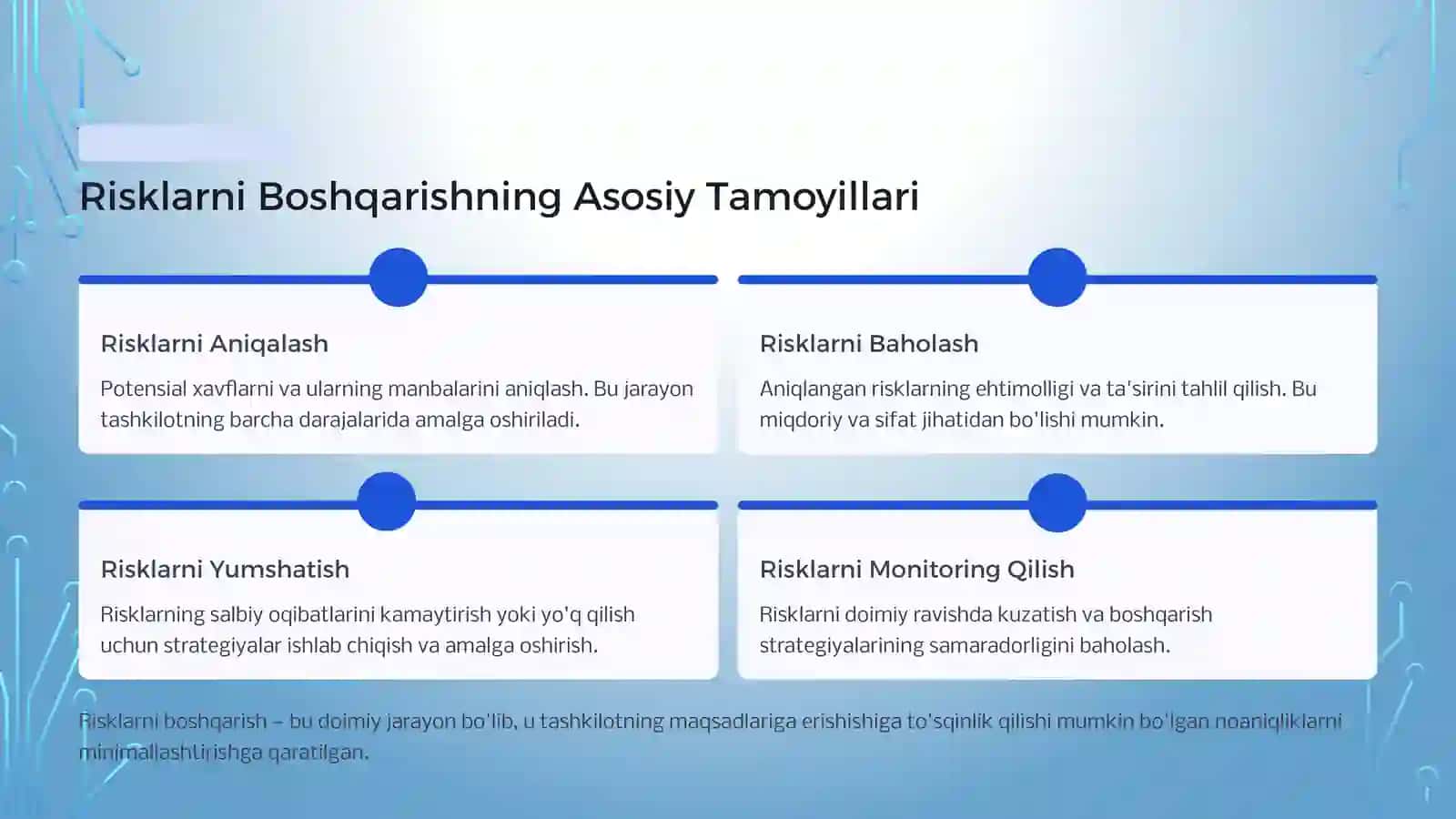 ATning Risklarni Boshqarishning Asosiy Tamoyillari 4