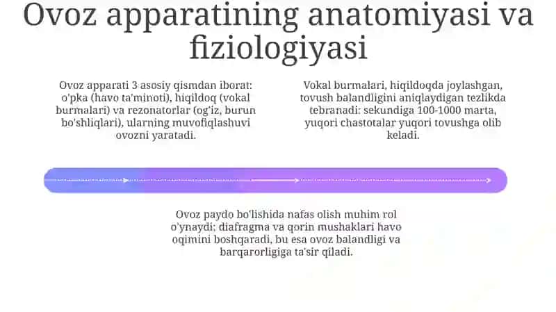 Eshitish va ovoz rivojlanishi 4