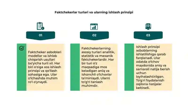 Faktcheker asboblari 4