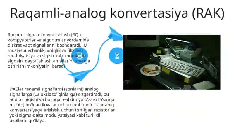 Analog va raqamli signallarni qayta ishlash 4