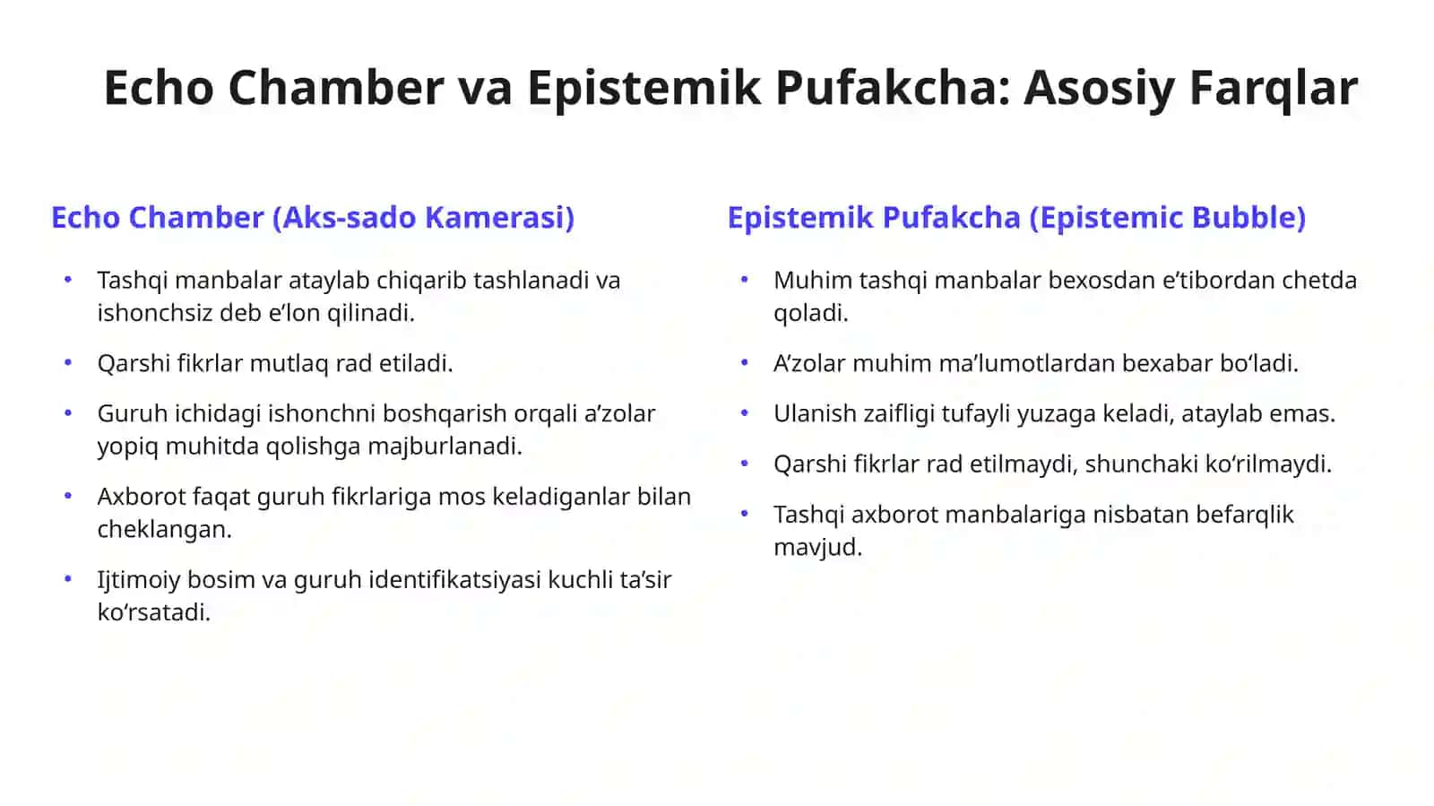Echo Chamber Effekti va Guruh Stereotiplari 4