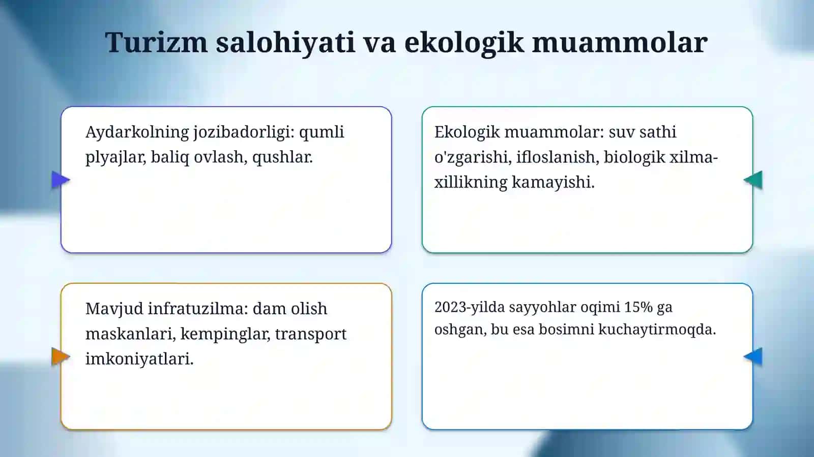 Aydarkol dam olish maskani 4