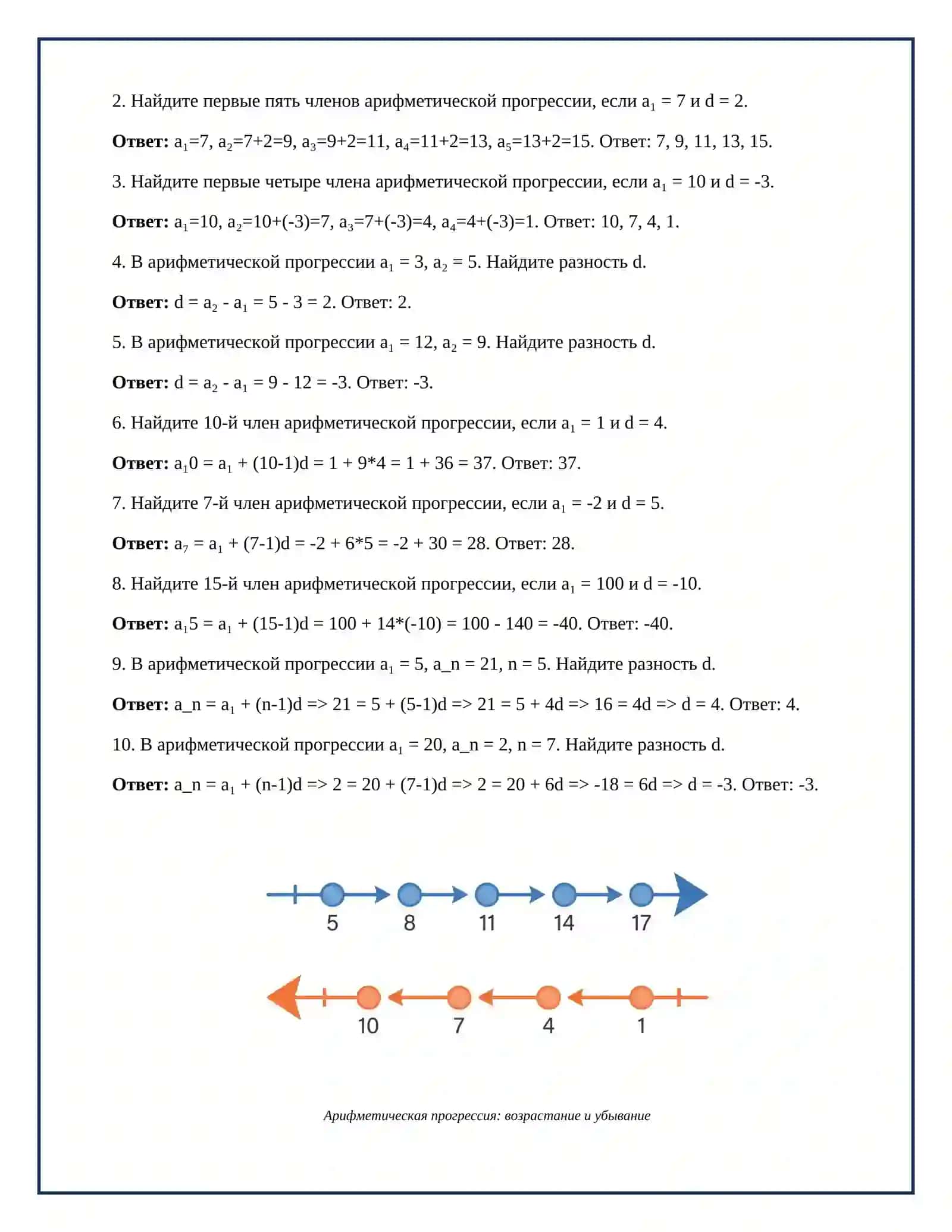 Lesson on Алгебра :алгебраичская прогрессия 9 класс 4
