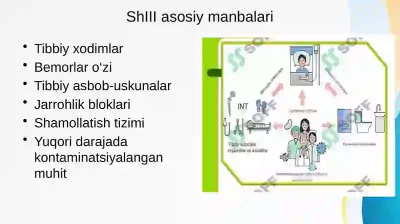Shifoxona ichi infeksiyasi. Xirurgiyada OITS va KOVID-19 muammolari. 4