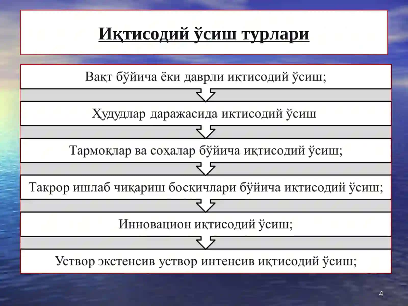 Iqtisodiy o'sish va milliy boylik 4