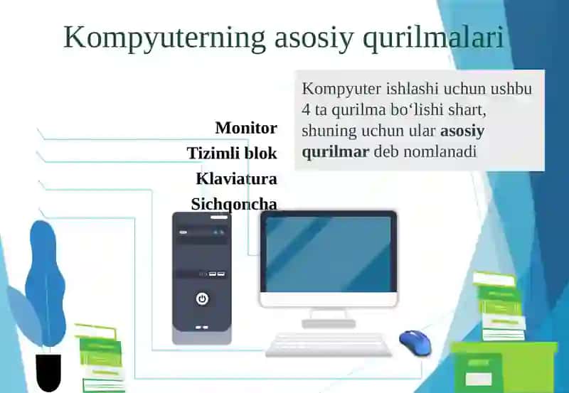 Kompyuter va uning tuzilishi 4