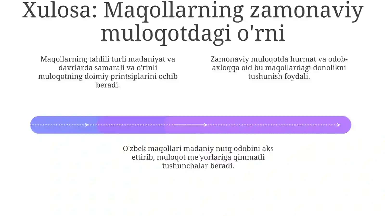 Maqollardagi Muloqot Strategiyalari 4