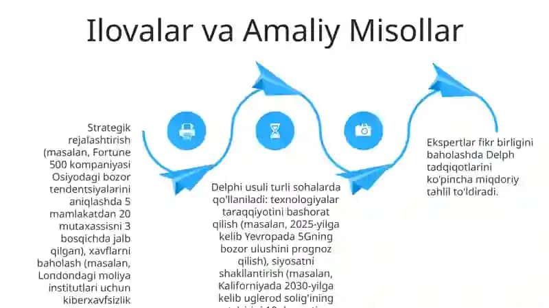 Delphi usuli 4