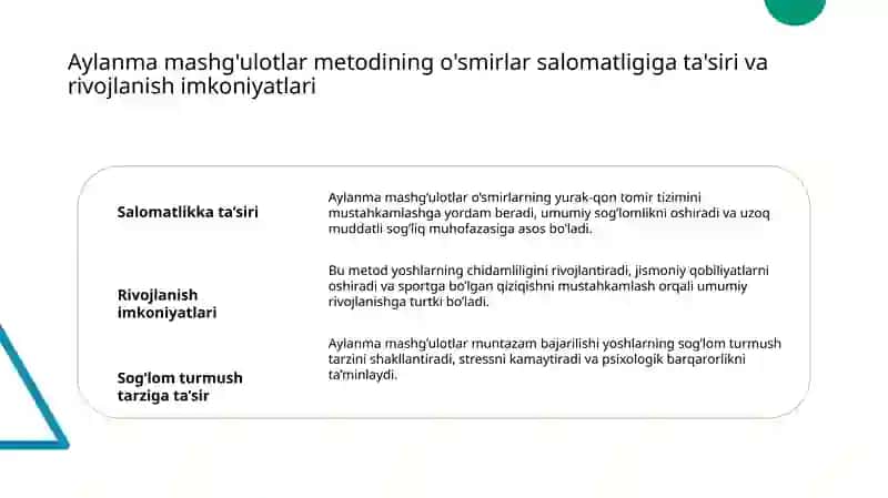 Aylanma mashg'ulotlar metodini qo'llash 4