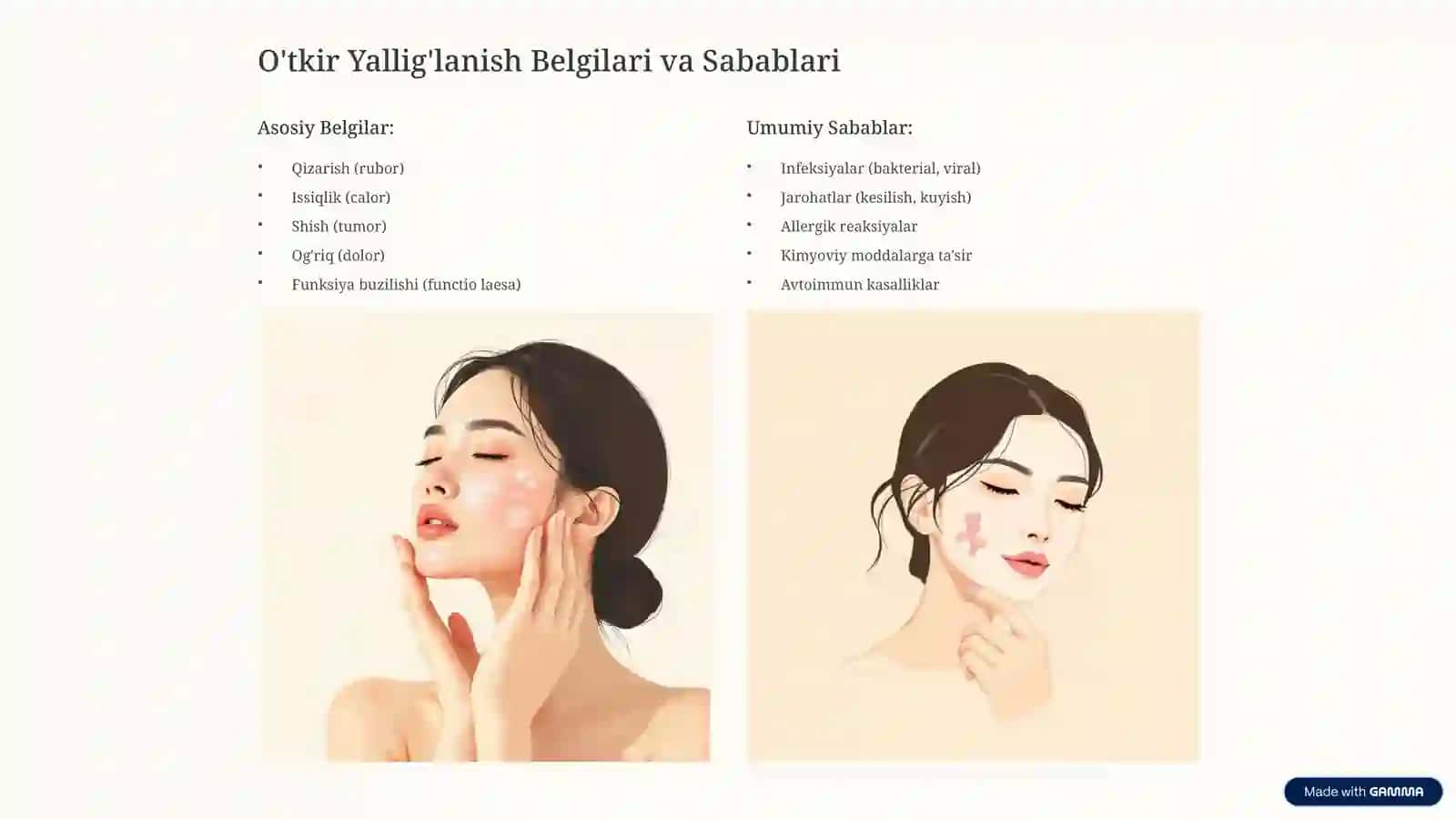 Yallig'lanish Bosqichlari va Beligilari 4