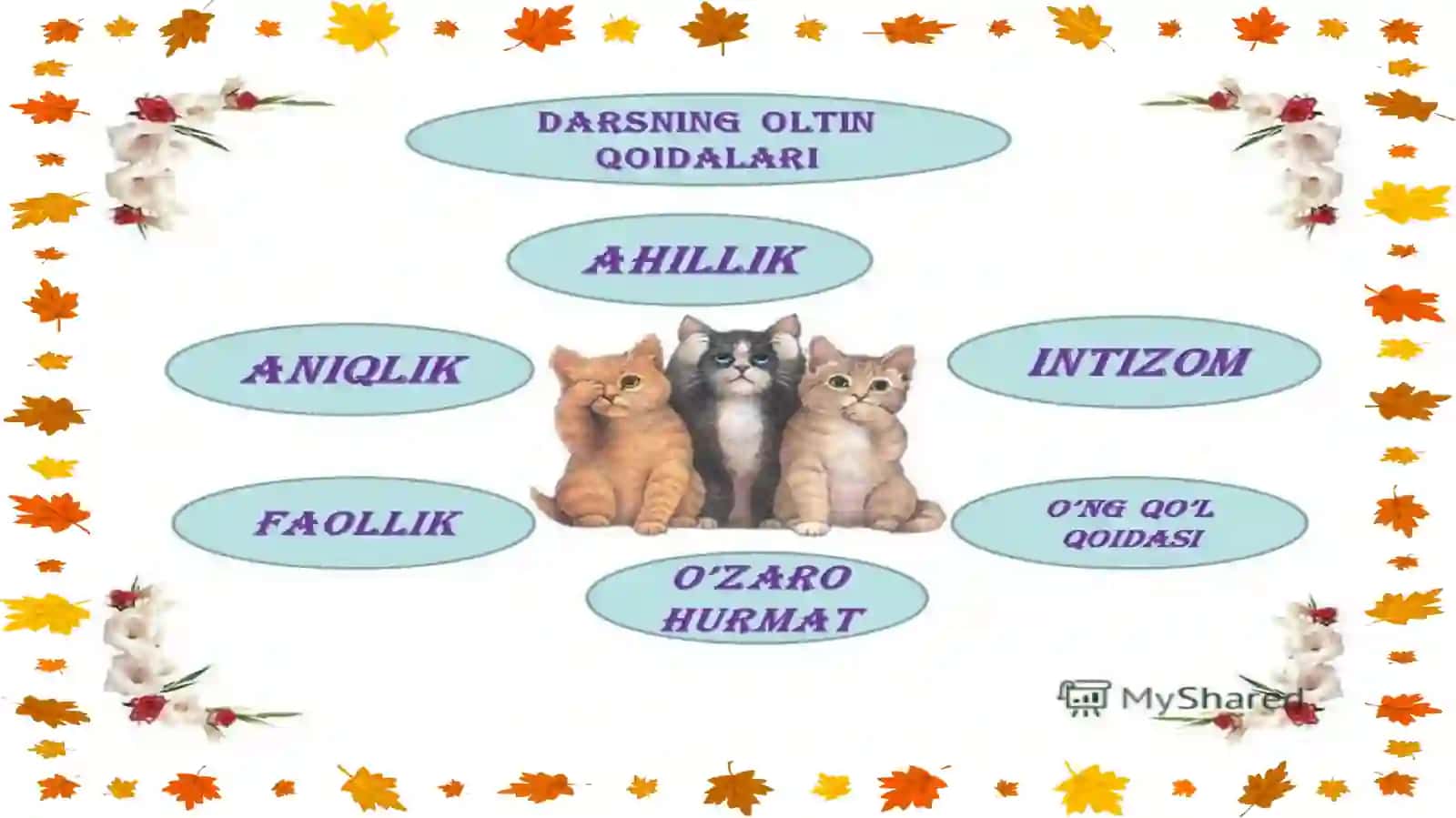 Insonlarning tabiat g'oyasi 4