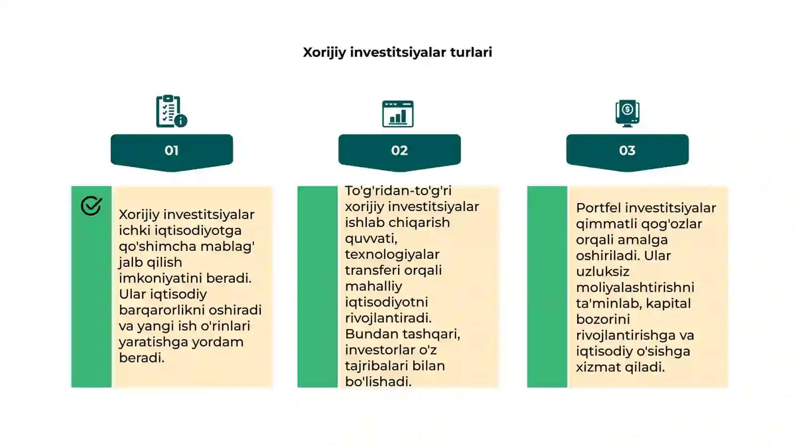 Xorijiy investitsiyalarning turlari va ularning iqtisodiyotga taʼsiri 4
