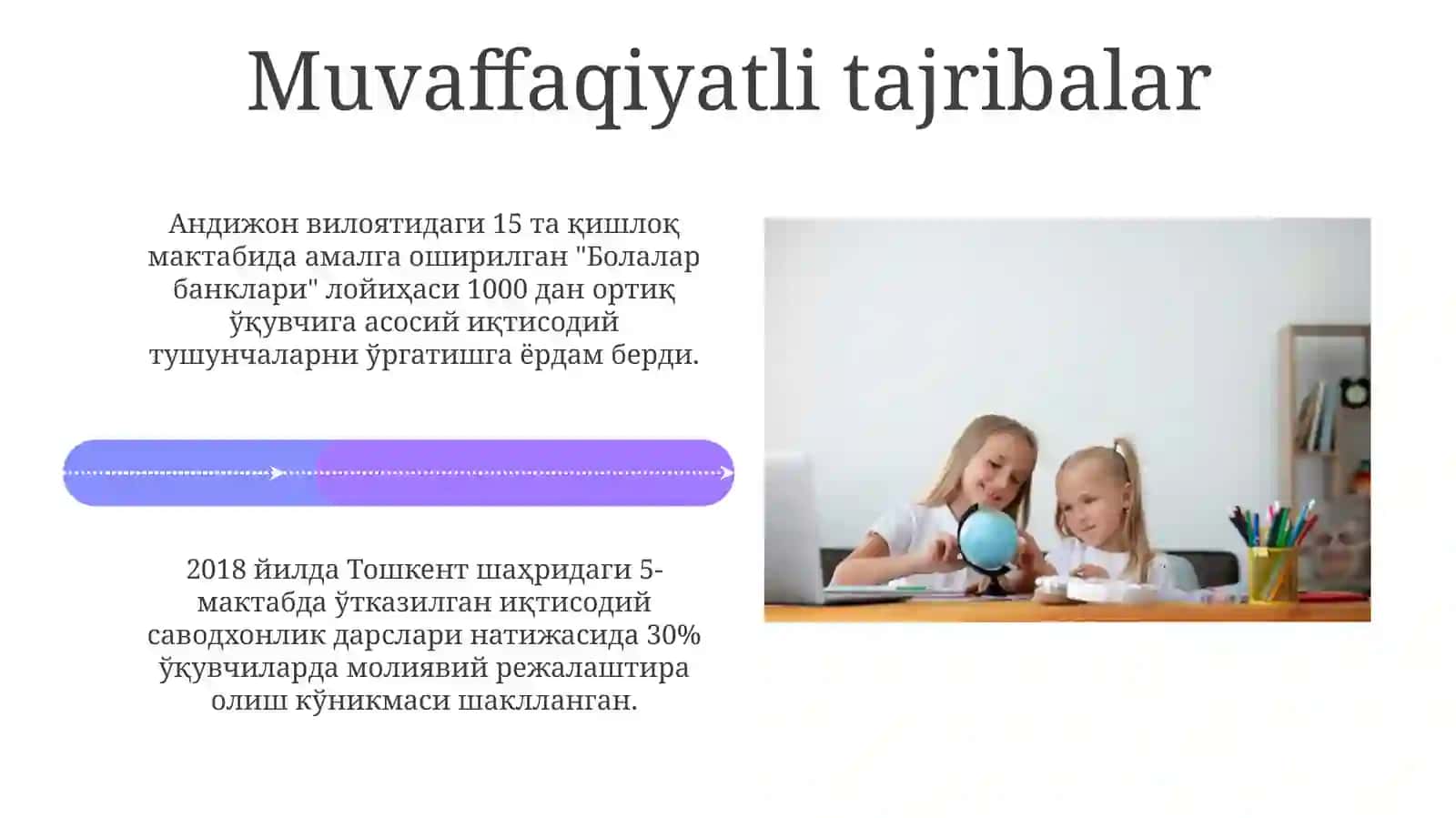 Boshlanģich sinf oʻquvchilarida iqtisodiy savodxonlikni rivojlantirish 4