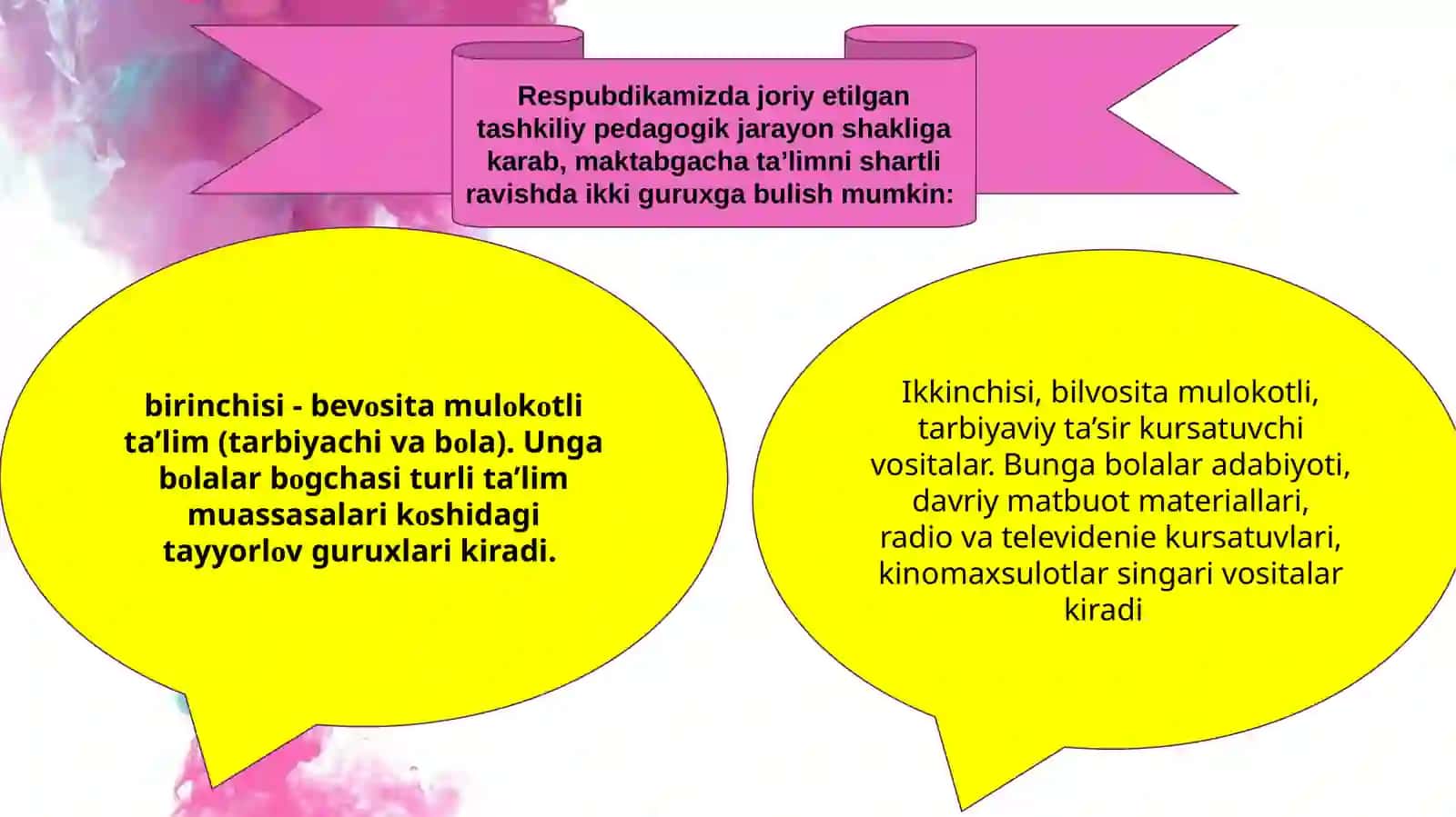 Turli tipdagi maktabgacha taʼlim muassasalarini tashkil tuzulmasi 4