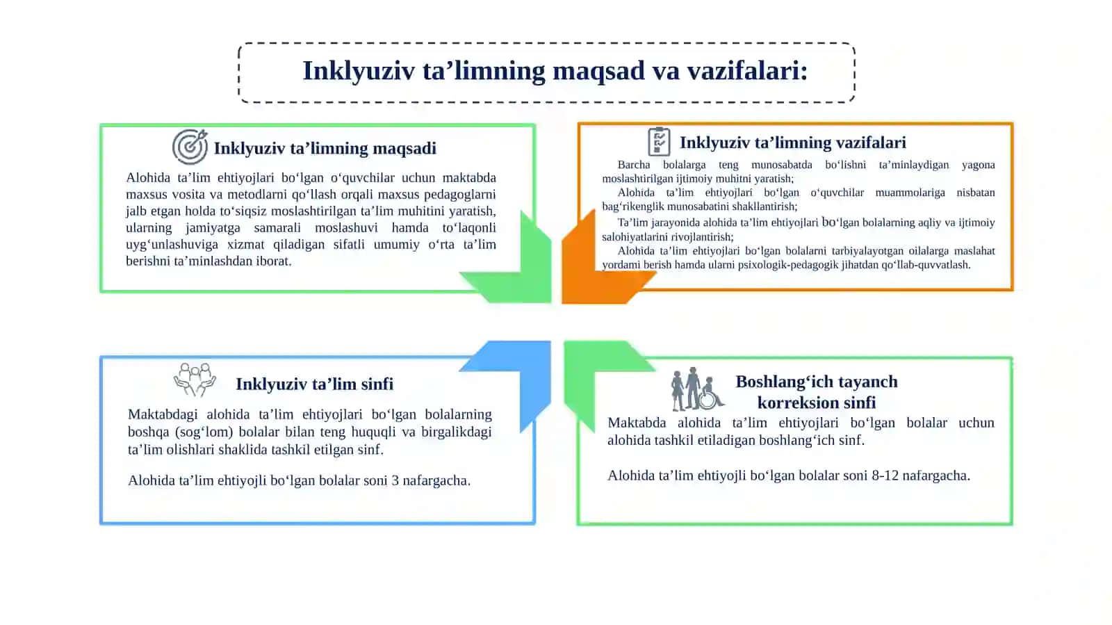 Koreksionpedagogikaasoslari 4