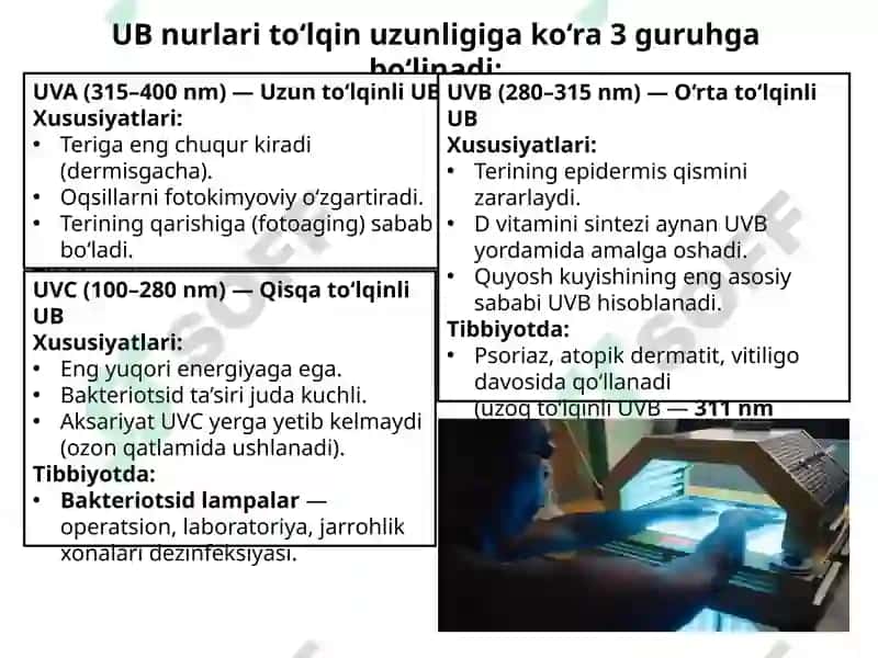 Ultrabinafsha nurlar bilan davolash 4