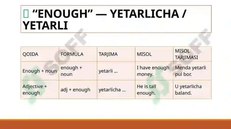 Modal verbs 4