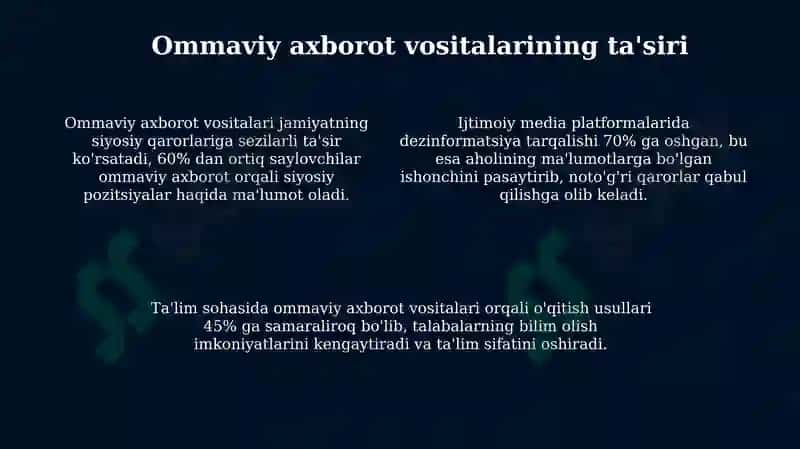 Ommaviy axborot maydoni 4