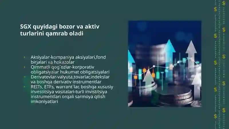 Singapur birja faoliyati tizimi 4