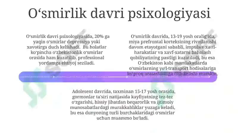 Bolalik Psixologiyasi 4