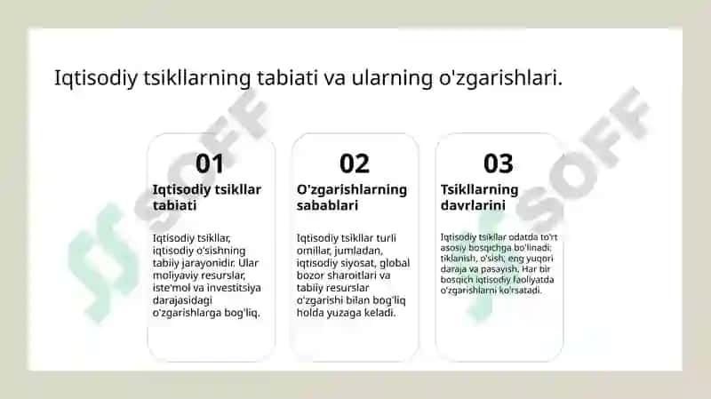 Iqtisodiy tsikllar nazariyasi 4