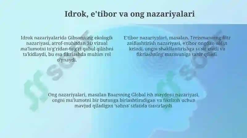 Tafakkur haqida psixologik nazariyalar 4