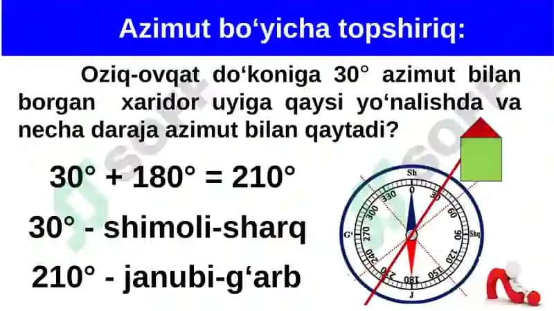 Joy balandligi Geografiya 5-sinf 4