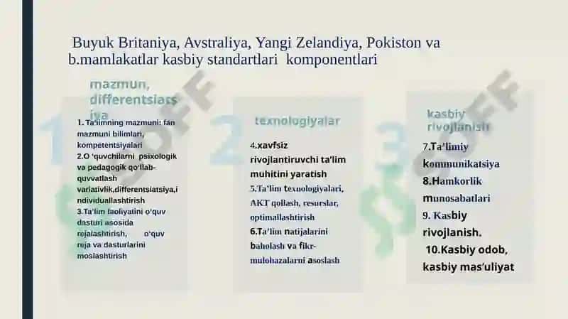 INKLYUZIV TAʼLIMDA OʻQITUVCHININGKASBIY KOMPETENTLIGINING MAZMUN MOHIYATI 4