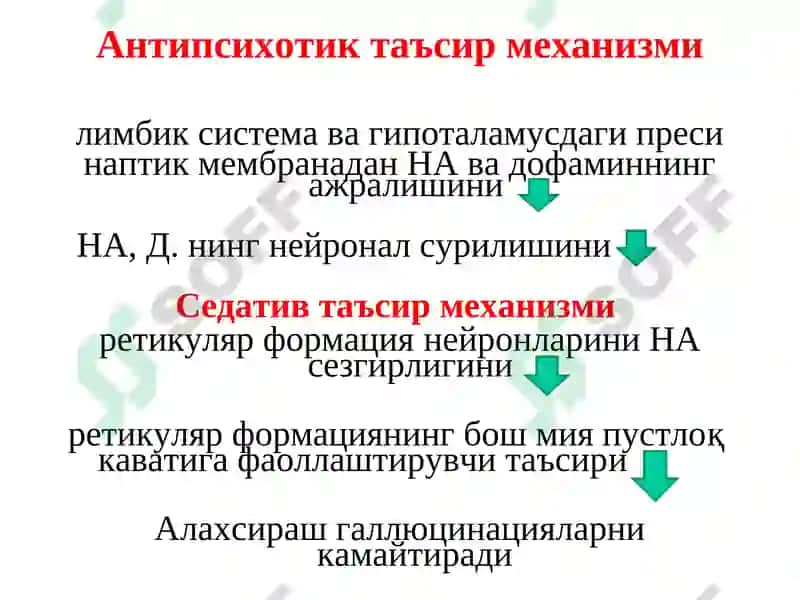 Нейролептиклар 4